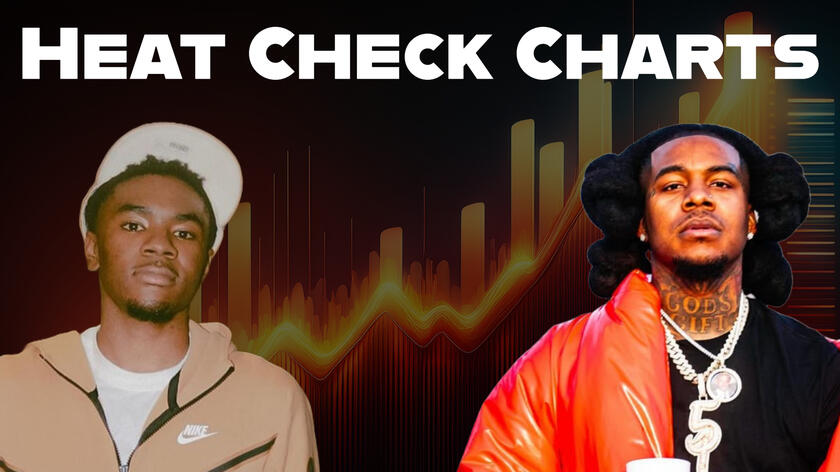 OakA Charts Submission